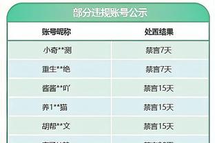 近期状态火热？詹姆斯：这是我和时光老人的对决 想改变人们看法